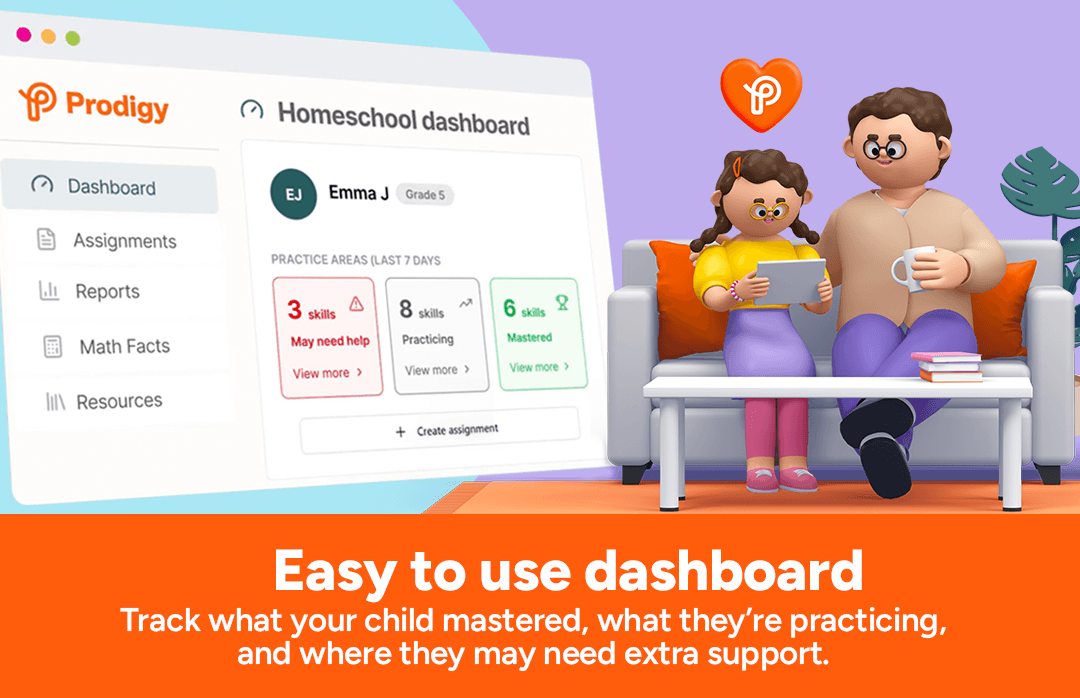 Prodigy homeschool dashboard showing skills mastered, practicing, and needing help, beside a parent and child learning together